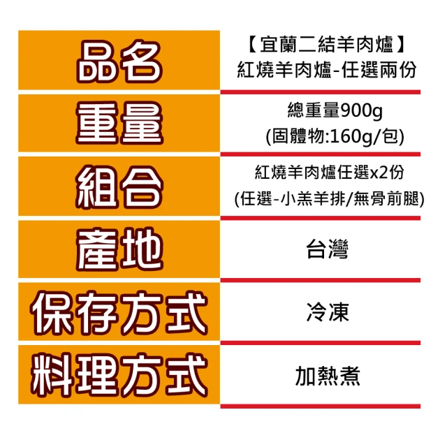 紅燒羊肉爐